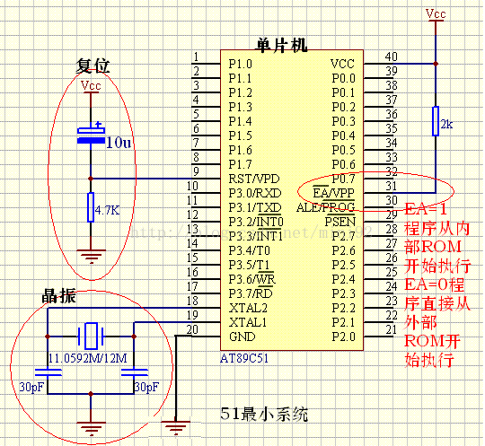 单片机原理图,单片机最小系统图,单片机最小系统原理图.gif