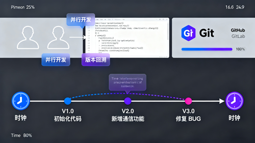 1761549695208322.png a4.png